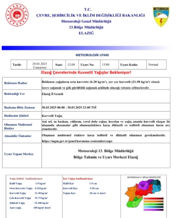 meteorolojiden-elazig-icin-kuvvetli-yagis-uyarisi-5pN7W69i.jpg