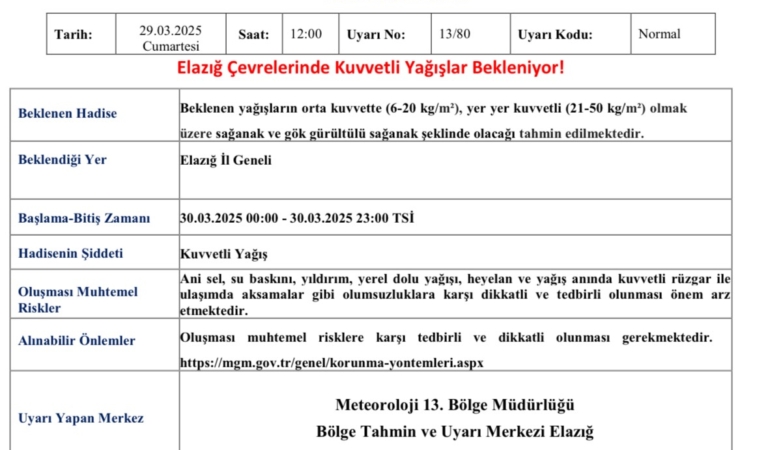 meteorolojiden-elazig-icin-kuvvetli-yagis-uyarisi-5pN7W69i.jpg