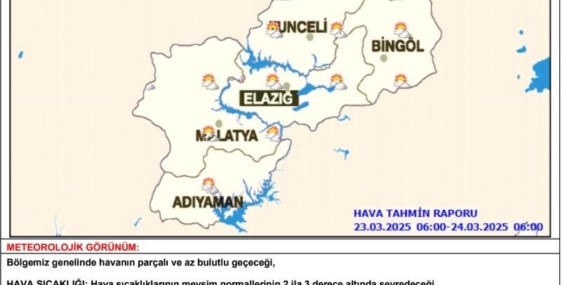 Meteorolojiden Tarım Alanları İçin Kritik Don Uyarısı! Meteorolojiden Tarım Alanları İçin Kritik Don Uyarısı!