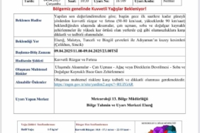 Elazığ İçin Meteorolojiden Şiddetli Rüzgar ve Toz Taşınımı Uyarısı! elazig-icin-meteorolojiden-siddetli-ruzgar-ve-toz-tasinimi-uyarisi-JM8VrnAJ.jpg