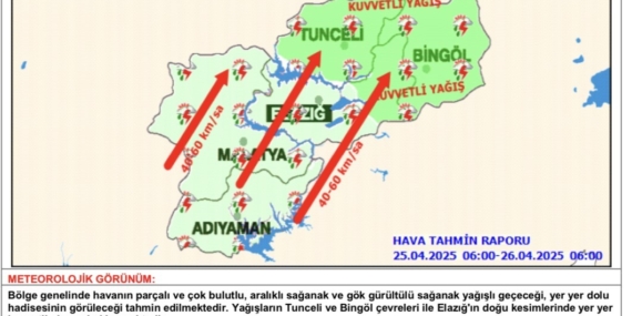 Elazığ'da Şiddetli Yağış ve Rüzgar Alarmı! Elazığ’da Şiddetli Yağış ve Rüzgar Alarmı!