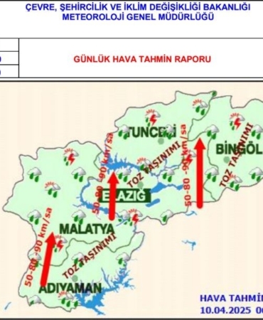 meteorolojiden-kapsamli-uyari-ruzgar-toz-tasinimi-ve-dolu-tehlikesi-rnrMavM2.jpg