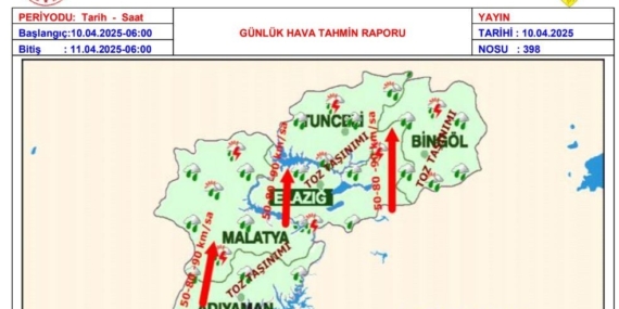 Meteoroloji'den Kapsamlı Uyarı: Rüzgar, Toz Taşınımı ve Dolu Tehlikesi! Meteoroloji’den Kapsamlı Uyarı: Rüzgar, Toz Taşınımı ve Dolu Tehlikesi!
