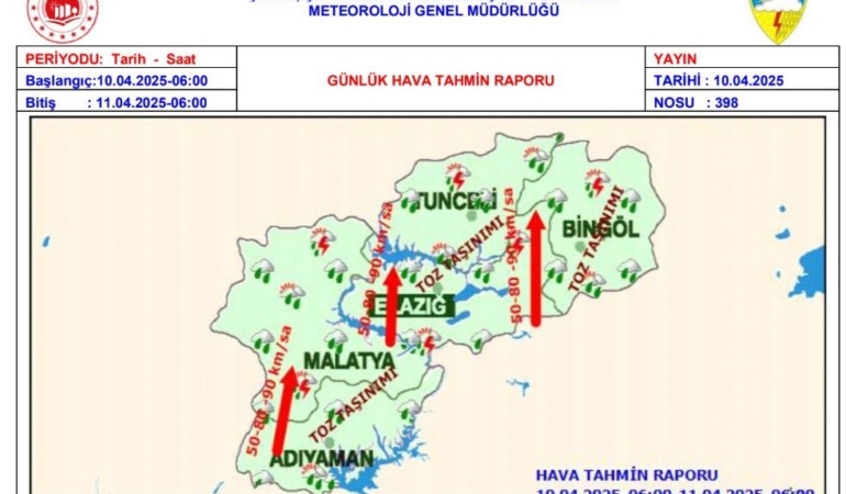 meteorolojiden-kapsamli-uyari-ruzgar-toz-tasinimi-ve-dolu-tehlikesi-rnrMavM2.jpg