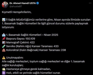 bingolde-on-binlerce-kisiye-kanser-taramasi-uygulandi-Kcgalz9F.jpg