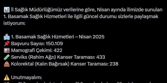 Bingöl'de On Binlerce Kişiye Kanser Taraması Uygulandı Bingöl’de On Binlerce Kişiye Kanser Taraması Uygulandı
