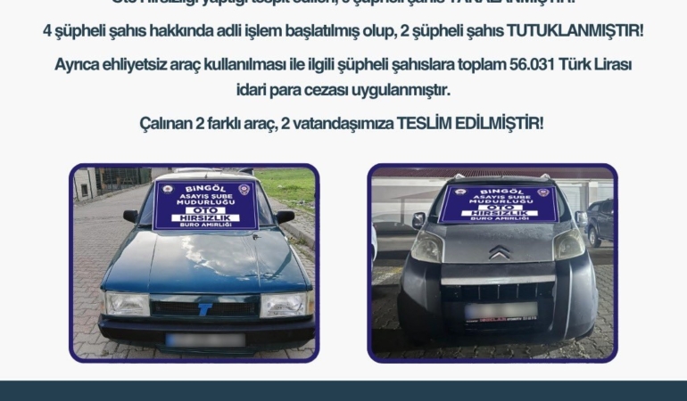 bingolde-oto-hirsizligi-yapan-6-supheli-ele-gecirildi-CJuyK5uu.jpg