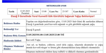 elazig-icin-meteorolojiden-beklenen-siddetli-yagis-uyarisi-Leu5uK5L.jpg