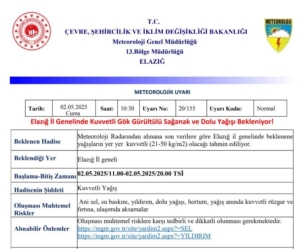 elazig-icin-meteorolojiden-siddetli-yagis-uyarisi-KIiLeex8.jpg
