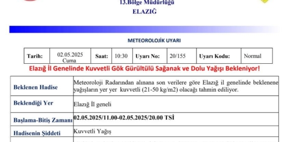 Elazığ İçin Meteorolojiden Şiddetli Yağış Uyarısı! Elazığ İçin Meteorolojiden Şiddetli Yağış Uyarısı!