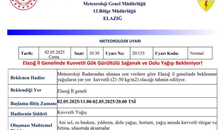 elazig-icin-meteorolojiden-siddetli-yagis-uyarisi-KIiLeex8.jpg