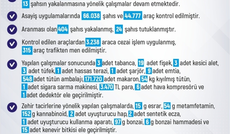 elazigda-bir-haftada-213-olay-212-sahis-yakalandi-vvUmaV46.jpg
