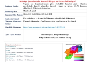 malatyada-firtina-alarmi-ruzgar-hizi-80-kmye-kadar-cikabilir-wZlX7Ovb.jpg