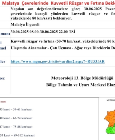 malatyada-firtina-alarmi-ruzgar-hizi-80-kmye-kadar-cikabilir-wZlX7Ovb.jpg