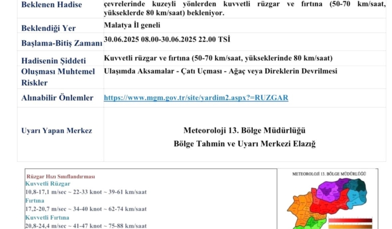 malatyada-firtina-alarmi-ruzgar-hizi-80-kmye-kadar-cikabilir-wZlX7Ovb.jpg