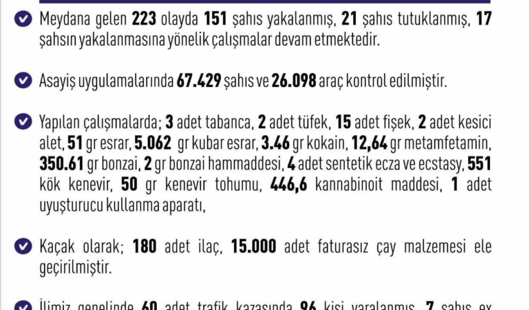 elazigda-son-haftada-223-olay-151-sahis-yakalandi-guvenlik-onlemleri-artiyor-HvZSxtPi.jpg