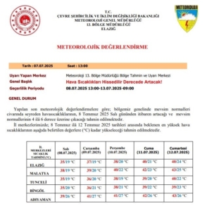meteoroloji-uyarisi-hava-sicakliklari-mevsim-normallerinin-4-6-derece-uzerine-cikacak-wXvDngnK.jpg