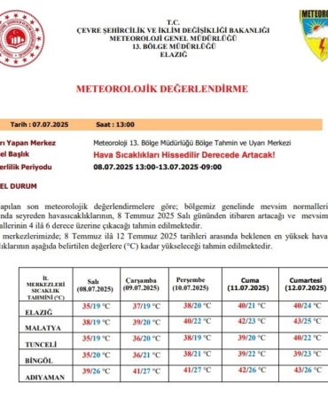 meteoroloji-uyarisi-hava-sicakliklari-mevsim-normallerinin-4-6-derece-uzerine-cikacak-wXvDngnK.jpg