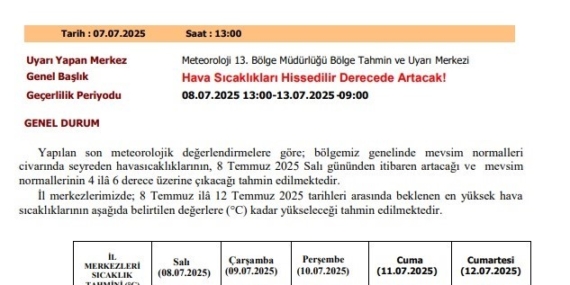 Meteoroloji Uyarısı: Hava Sıcaklıkları Mevsim Normallerinin 4-6 Derece Üzerine Çıkacak! Meteoroloji Uyarısı: Hava Sıcaklıkları Mevsim Normallerinin 4-6 Derece Üzerine Çıkacak!