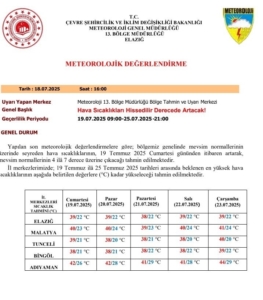 meteorolojiden-beklenmedik-sicaklik-uyarisi-hava-durumu-degisiyor-CMjahhkv.jpg