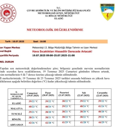meteorolojiden-beklenmedik-sicaklik-uyarisi-hava-durumu-degisiyor-CMjahhkv.jpg