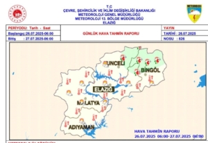 meteorolojiden-sicak-hava-uyarisi-dikkat-edilmesi-gerekenler-qZy1R3hz.jpg