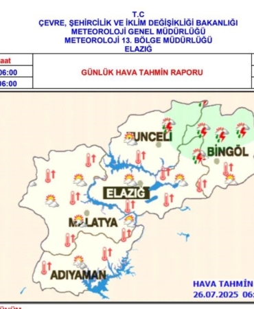 meteorolojiden-sicak-hava-uyarisi-dikkat-edilmesi-gerekenler-qZy1R3hz.jpg