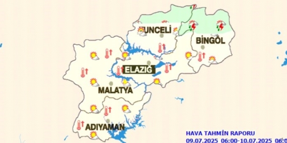 Meteorolojiden Yazın Sıcak Çarpması Uyarısı: Dikkat Edin! Meteorolojiden Yazın Sıcak Çarpması Uyarısı: Dikkat Edin!