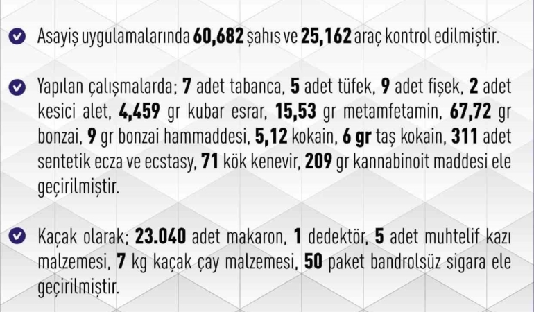 elazigda-bir-haftada-257-asayis-olayi-136-supheli-yakalandi-3gLVVRPw.jpg