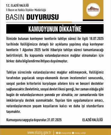 elazigdaki-konteyner-kentlerin-tahliyesi-yarin-basliyor-ztLq82Qq.jpg