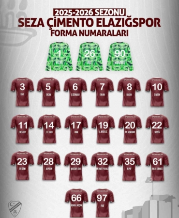 elazigsporun-yeni-forma-numaralari-aciklandi-CZDgk2hh.jpg