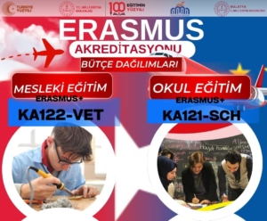 malatyaya-ozel-593-bin-avroluk-erasmus-egitimi-destegi-zF9XOUqJ.jpg