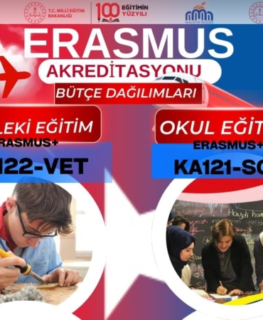 malatyaya-ozel-593-bin-avroluk-erasmus-egitimi-destegi-zF9XOUqJ.jpg