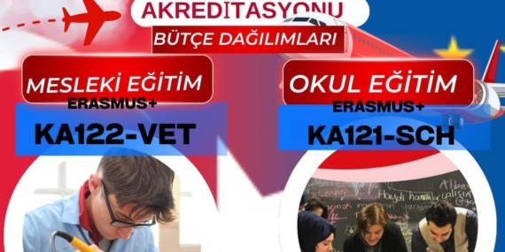 Malatya’ya Özel 593 Bin Avroluk Erasmus Eğitimi Desteği! Malatya’ya Özel 593 Bin Avroluk Erasmus Eğitimi Desteği!