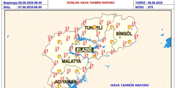 Meteoroloji'den Beklenen Sıcaklık Alarmı! Meteoroloji’den Beklenen Sıcaklık Alarmı!