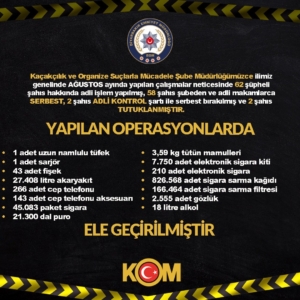diyarbakirda-kacakcilikla-mucadele-iki-kisi-tutuklandi-ZB9cxxPj.jpg