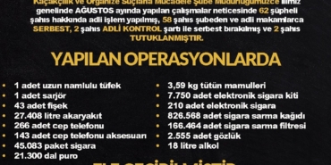 diyarbakirda-kacakcilikla-mucadele-iki-kisi-tutuklandi-ZB9cxxPj.jpg