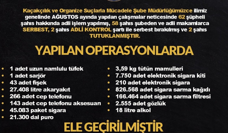 diyarbakirda-kacakcilikla-mucadele-iki-kisi-tutuklandi-ZB9cxxPj.jpg