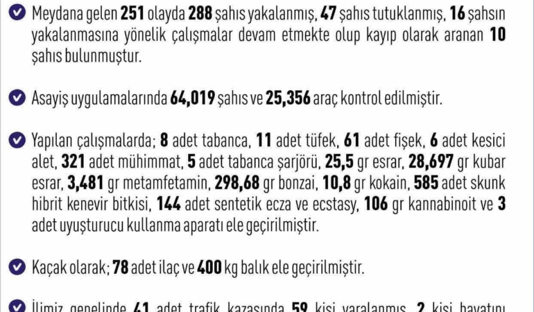 elazigda-haftalik-asayis-uygulamalarinda-288-supheli-yakalandi-OVc79P9J.jpg