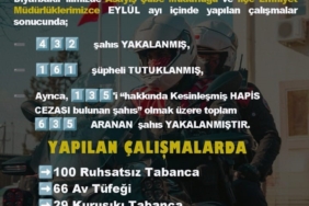 eylul-ayinda-diyarbakirda-635-aranan-sahisin-yakalanmasi-VP8kusvu.jpg