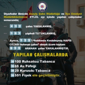 eylul-ayinda-diyarbakirda-635-aranan-sahisin-yakalanmasi-VP8kusvu.jpg