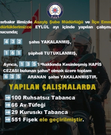 eylul-ayinda-diyarbakirda-635-aranan-sahisin-yakalanmasi-VP8kusvu.jpg