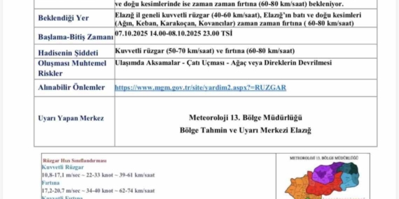 Meteoroloji Genel Müdürlüğü'nden Güçlü Fırtına Uyarısı! Meteoroloji Genel Müdürlüğü’nden Güçlü Fırtına Uyarısı!