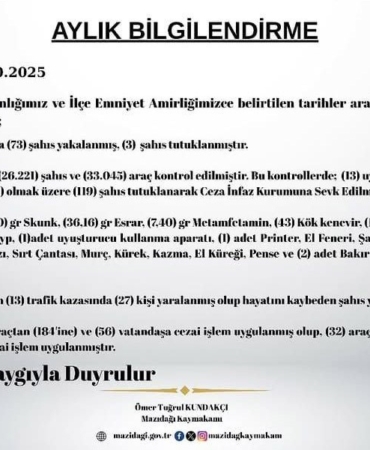 mazidagi-ekim-ayi-guvenlik-raporu-78-olayda-3-tutuklama-ve-uyusturucu-kacakciligina-agir-darbe-2R1k1s6m.jpg