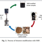 Malatya TSO'dan İşletmelere Dijital Dönüşüm Vizyonu thumbnail