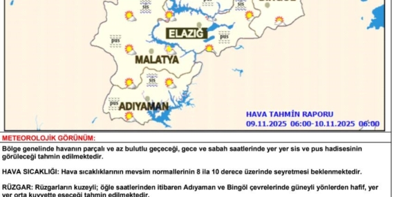 Türkiye’de Toz Taşınımı ve Zirai Don Tehlikesi: Meteoroloji Uyarısı