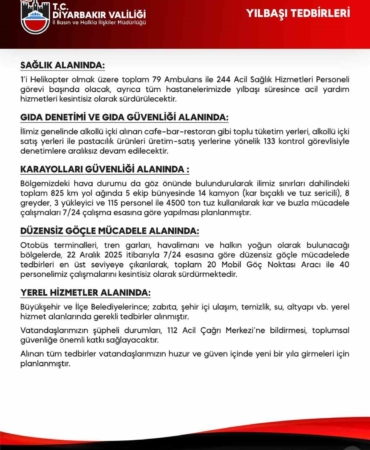 diyarbakirda-yilbasi-icin-8-bin-737-guvenlik-gorevlisi-gorevde-9MBJRwHd.jpg