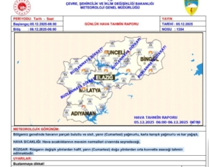elazig-icin-haftasonu-kar-uyarisi-meteorolojiden-onemli-aciklama-rNpJGJk1.jpg