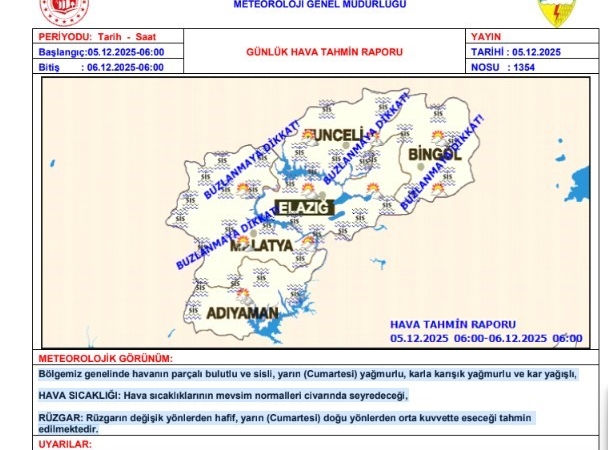 elazig-icin-haftasonu-kar-uyarisi-meteorolojiden-onemli-aciklama-rNpJGJk1.jpg