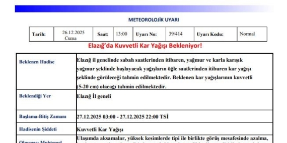 Meteorolojiden 3 İl İçin Şiddetli Kar Yağışı Uyarısı!